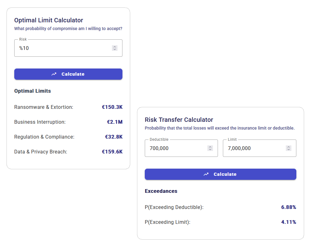 Optimal Insurance Limit and Deductible Calculator