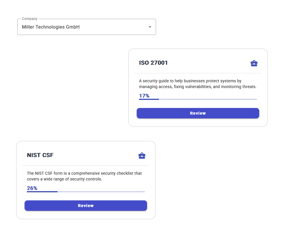 Security Control Contextual Awareness