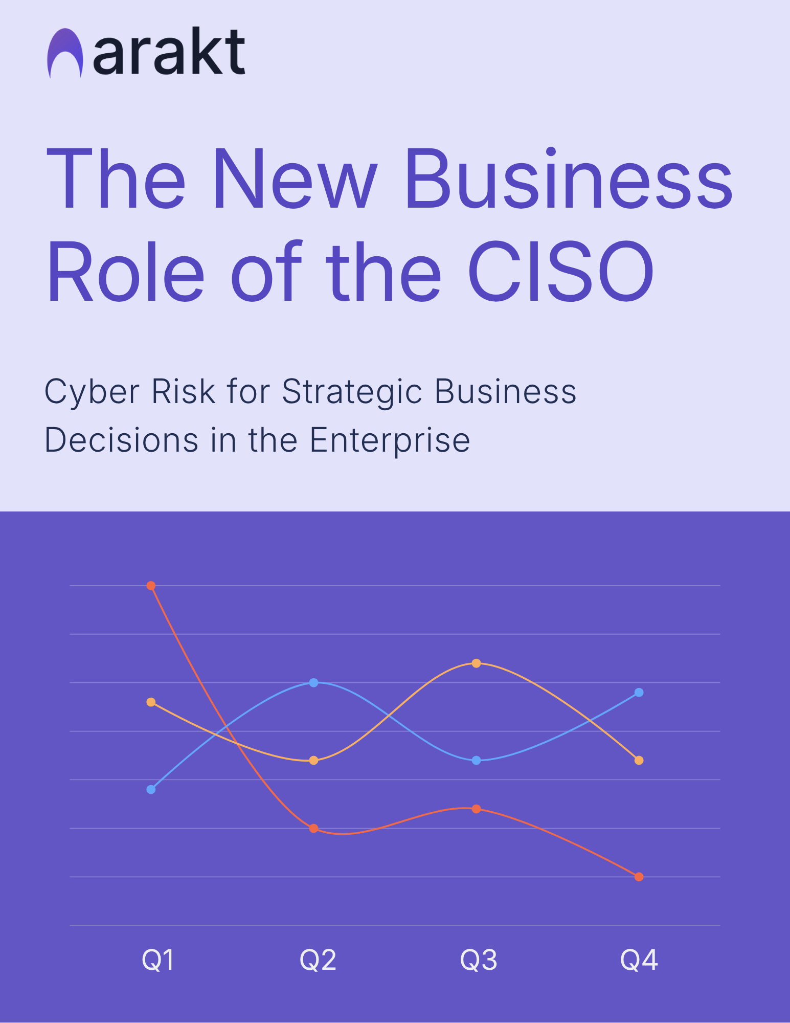 The New Business Role of the CISO Ebook
