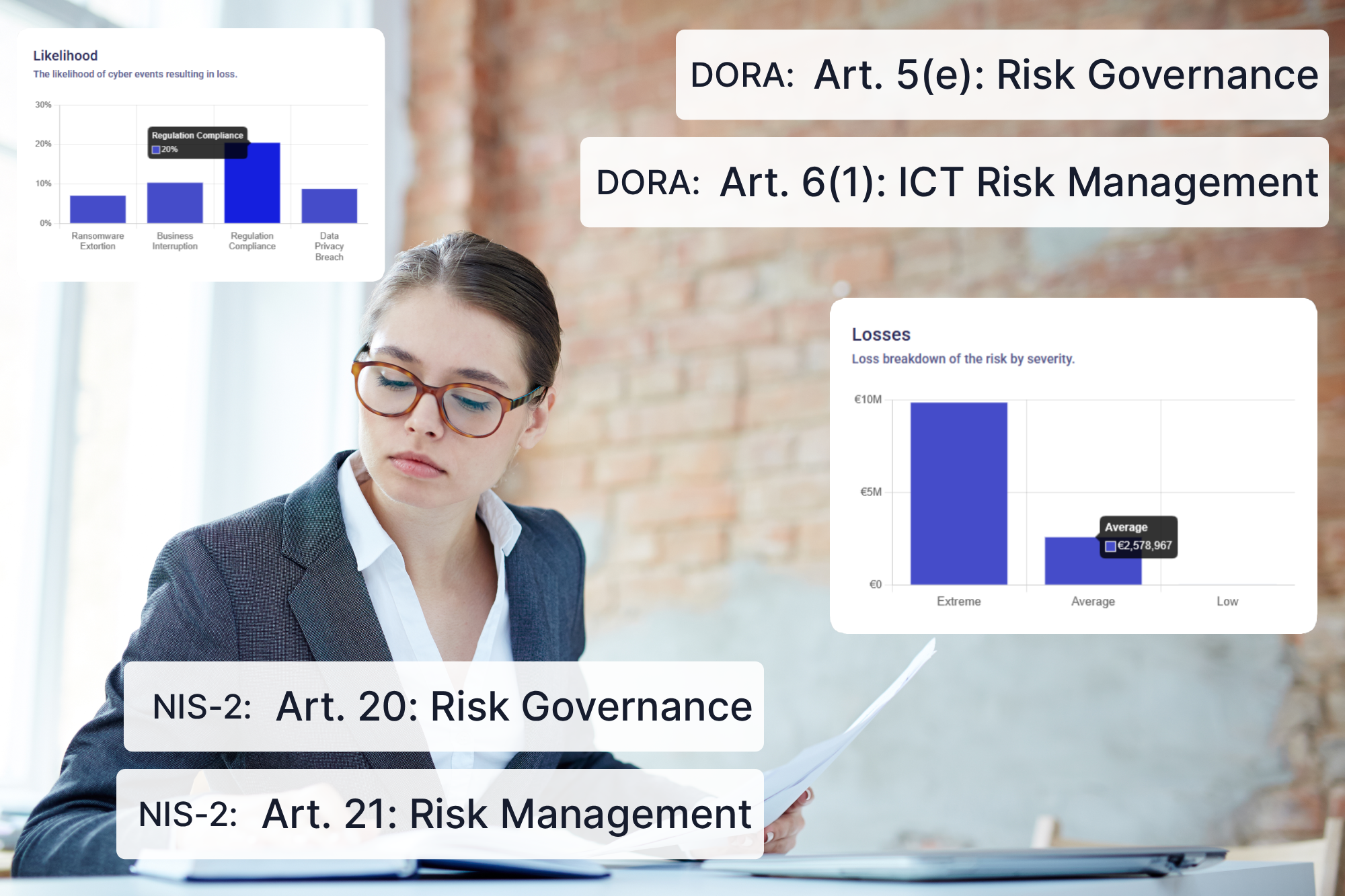 Cyber Regulatory Compliance