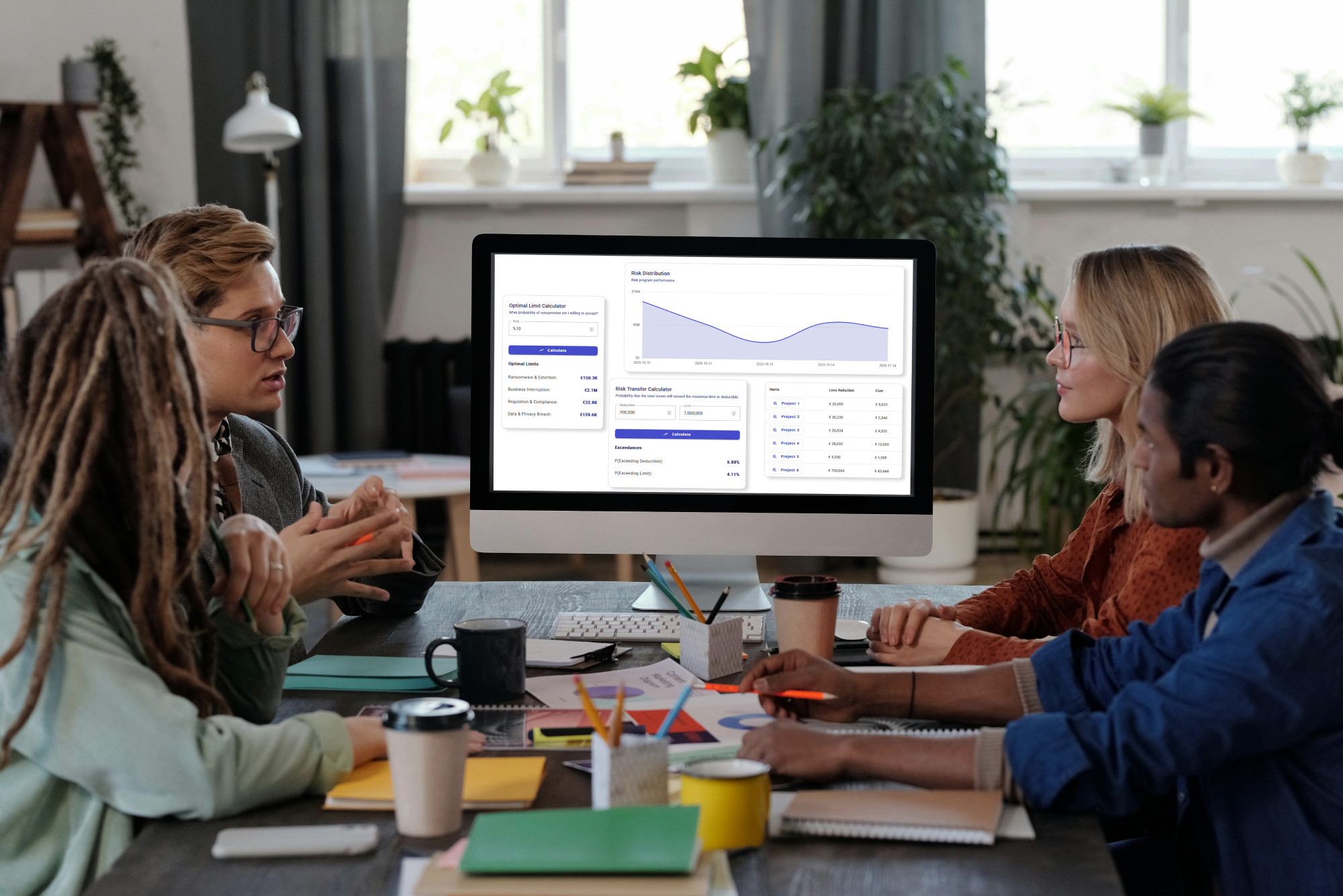 Decide on the Optimal Cyber Insurance Limits and Deductable